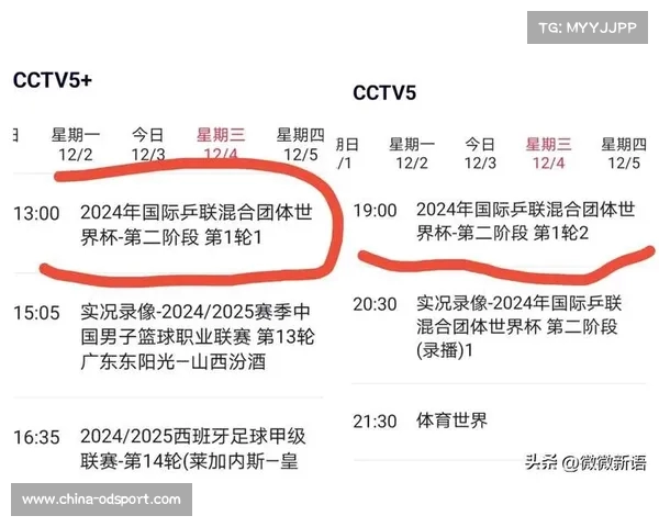 中国参加世界杯的历程与2034年申办目标的展望 中国参加世界杯的历程与2034年申办目标的展望