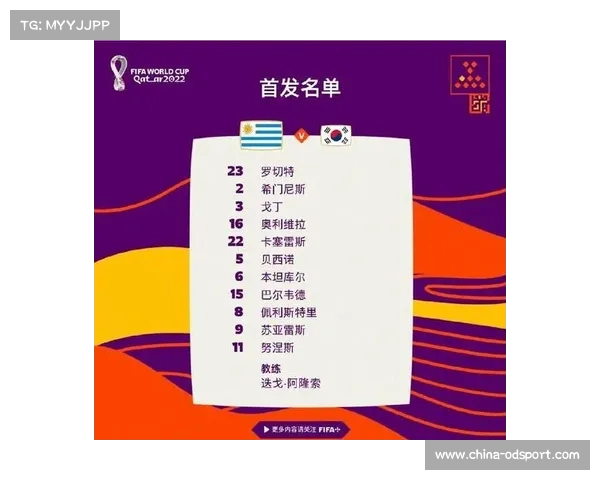 乌拉圭vs韩国比赛时间实力对比分析乌拉圭占据绝对优势 乌拉圭vs韩国比赛时间实力对比分析乌拉圭占据绝对优势