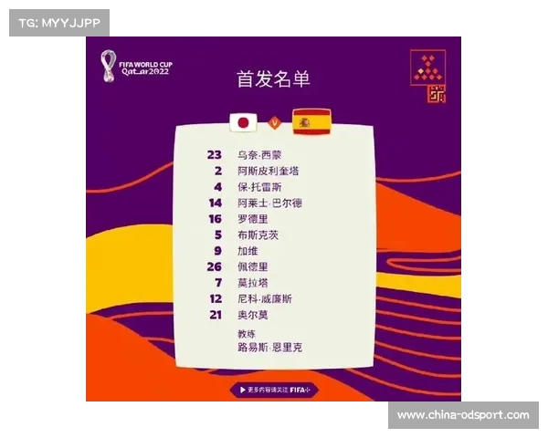 西班牙与哥斯达黎加精彩对决 布斯克茨佩德里领衔首发阵容 西班牙与哥斯达黎加精彩对决 布斯克茨佩德里领衔首发阵容