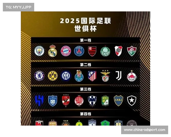 2025年世俱杯32强球队赛程正式公布 各大豪门冲击冠军之路揭晓 2025年世俱杯32强球队赛程正式公布 各大豪门冲击冠军之路揭晓